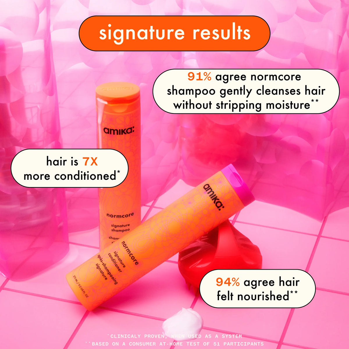supersized superfruit | nourish + style set
